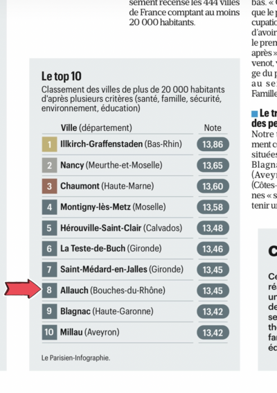 Agrandir l'image, .PNG 1,1 MB (fenêtre modale)