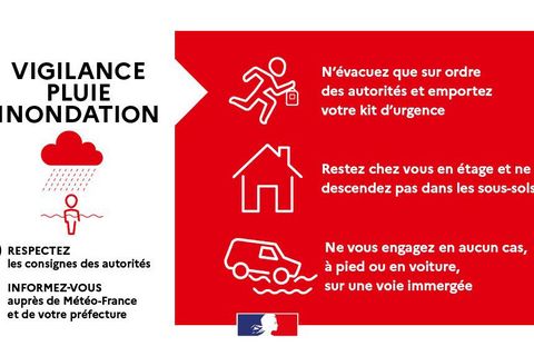 Intempéries : le plan communal de sauvegarde a été déclenché à Allauch