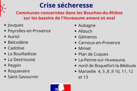 Sécheresse : des mesures de protection des ressources ont été prises par la préfecture des Bouches-du-Rhône