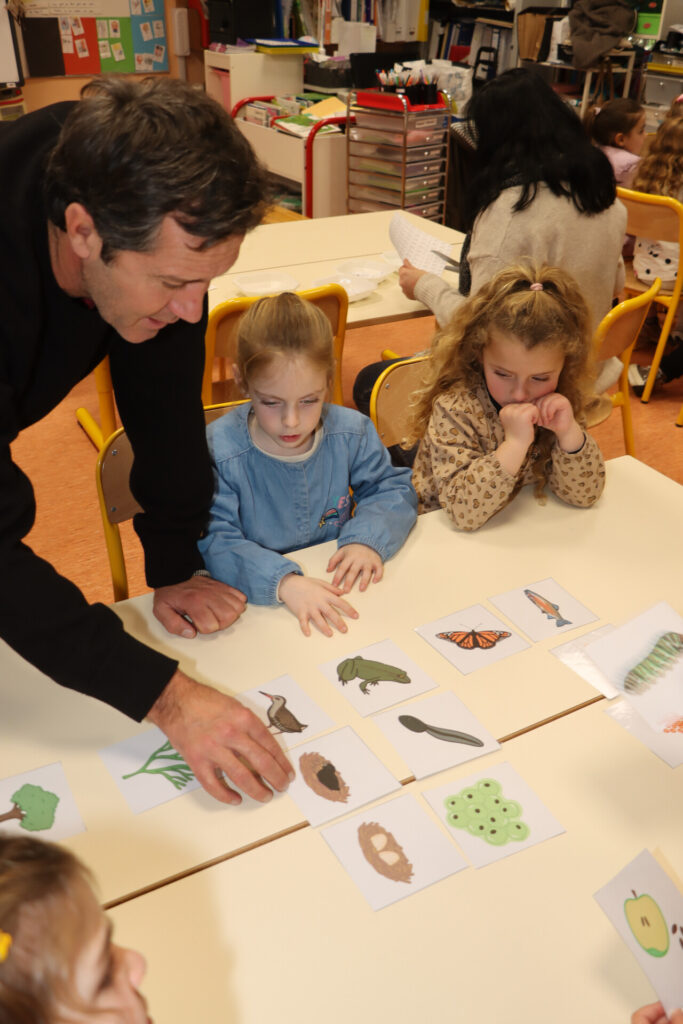 Programme “Écopousse” : 31 classes d’Allauch sensibilisées aux économies d’énergies et aux enjeux environnementaux